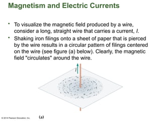© 2014 Pearson Education, Inc.
Magnetism and Electric Currents
• To visualize the magnetic field produced by a wire,
consider a long, straight wire that carries a current, I.
• Shaking iron filings onto a sheet of paper that is pierced
by the wire results in a circular pattern of filings centered
on the wire (see figure (a) below). Clearly, the magnetic
field "circulates" around the wire.
 