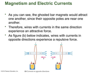 © 2014 Pearson Education, Inc.
Magnetism and Electric Currents
• As you can see, the ghosted bar magnets would attract
one another, since their opposite poles are near one
another.
• Therefore, wires with currents in the same direction
experience an attractive force.
• As figure (b) below indicates, wires with currents in
opposite directions experience a repulsive force.
 