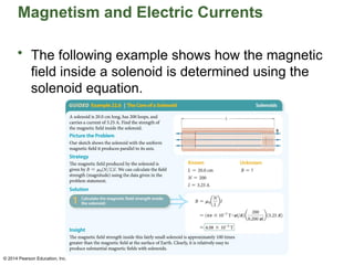 © 2014 Pearson Education, Inc.
Magnetism and Electric Currents
• The following example shows how the magnetic
field inside a solenoid is determined using the
solenoid equation.
 
