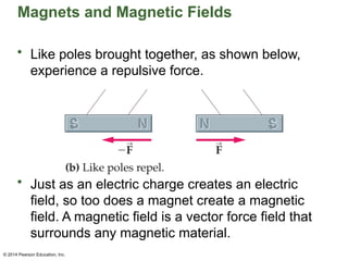 © 2014 Pearson Education, Inc.
Magnets and Magnetic Fields
• Like poles brought together, as shown below,
experience a repulsive force.
• Just as an electric charge creates an electric
field, so too does a magnet create a magnetic
field. A magnetic field is a vector force field that
surrounds any magnetic material.
 