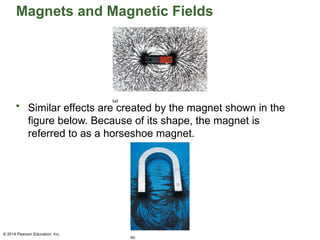 © 2014 Pearson Education, Inc.
Magnets and Magnetic Fields
• Similar effects are created by the magnet shown in the
figure below. Because of its shape, the magnet is
referred to as a horseshoe magnet.
 