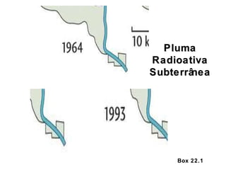 Box 22.1 Pluma Radioativa Subterrânea 