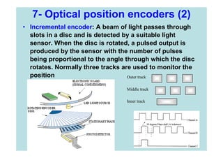 Sensors and transducers for an Embedded System | PDF