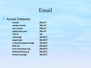 Email
• Access Database
nd.edu RELAY
cselab.nd.edu RELAY
cse.nd.edu RELAY
austin.ibm.com RELAY
129.74 OK
nobody@ REJECT
largetvs@ REJECT
customersupportrep@ REJECT
bttb.net REJECT
free-virtualweb.org REJECT
thefreevirtual.org REJECT
friend.of.you@ REJECT
 