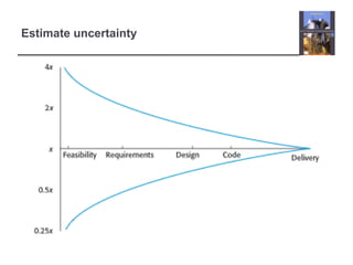 Estimate uncertainty