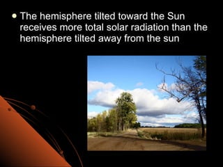 The hemisphere tilted toward the Sun receives more total solar radiation than the hemisphere tilted away from the sun 
