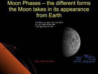 Moon Phases – the different forms the Moon takes in its appearance from Earth 