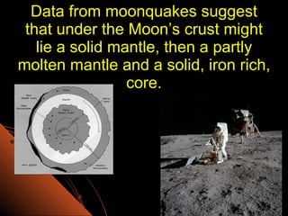 Data from moonquakes suggest that under the Moon’s crust might lie a solid mantle, then a partly molten mantle and a solid, iron rich, core. 