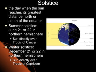Solstice the day when the sun reaches its greatest distance north or south of the equator Summer solstice: June 21 or 22 in northern hemisphere Sun directly over Tropic of Cancer Winter solstice: December 21 or 22 in northern hemisphere Sun directly over Tropic of Capricorn 