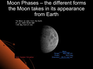 Moon Phases – the different forms the Moon takes in its appearance from Earth 
