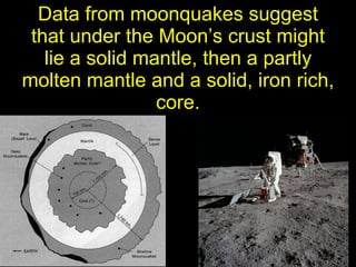 Data from moonquakes suggest that under the Moon’s crust might lie a solid mantle, then a partly molten mantle and a solid, iron rich, core. 
