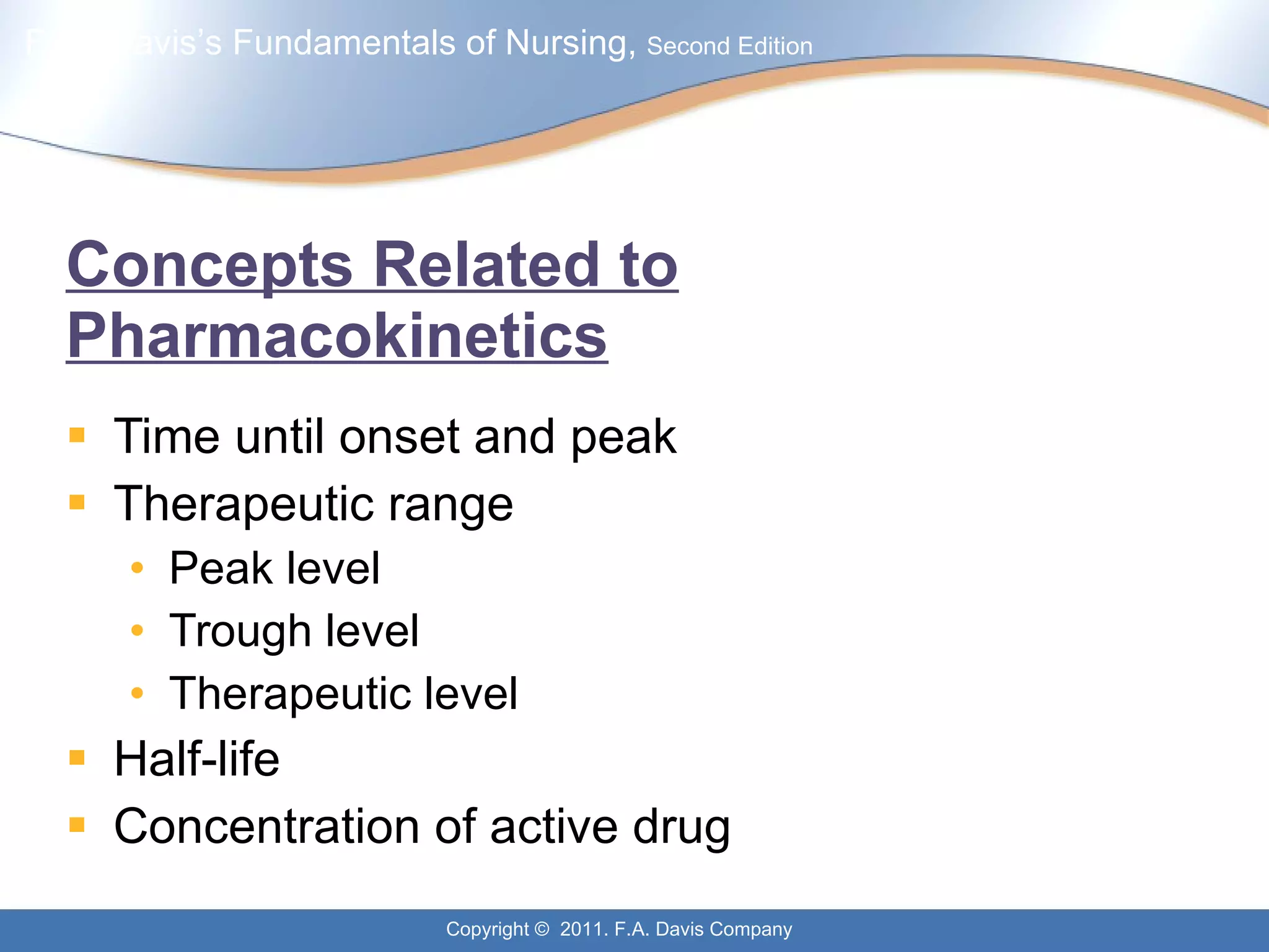 Concepts Related to Pharmacokinetics Time until onset and peak Therapeutic range Peak level Trough level Therapeutic level Half-life Concentration of active drug 