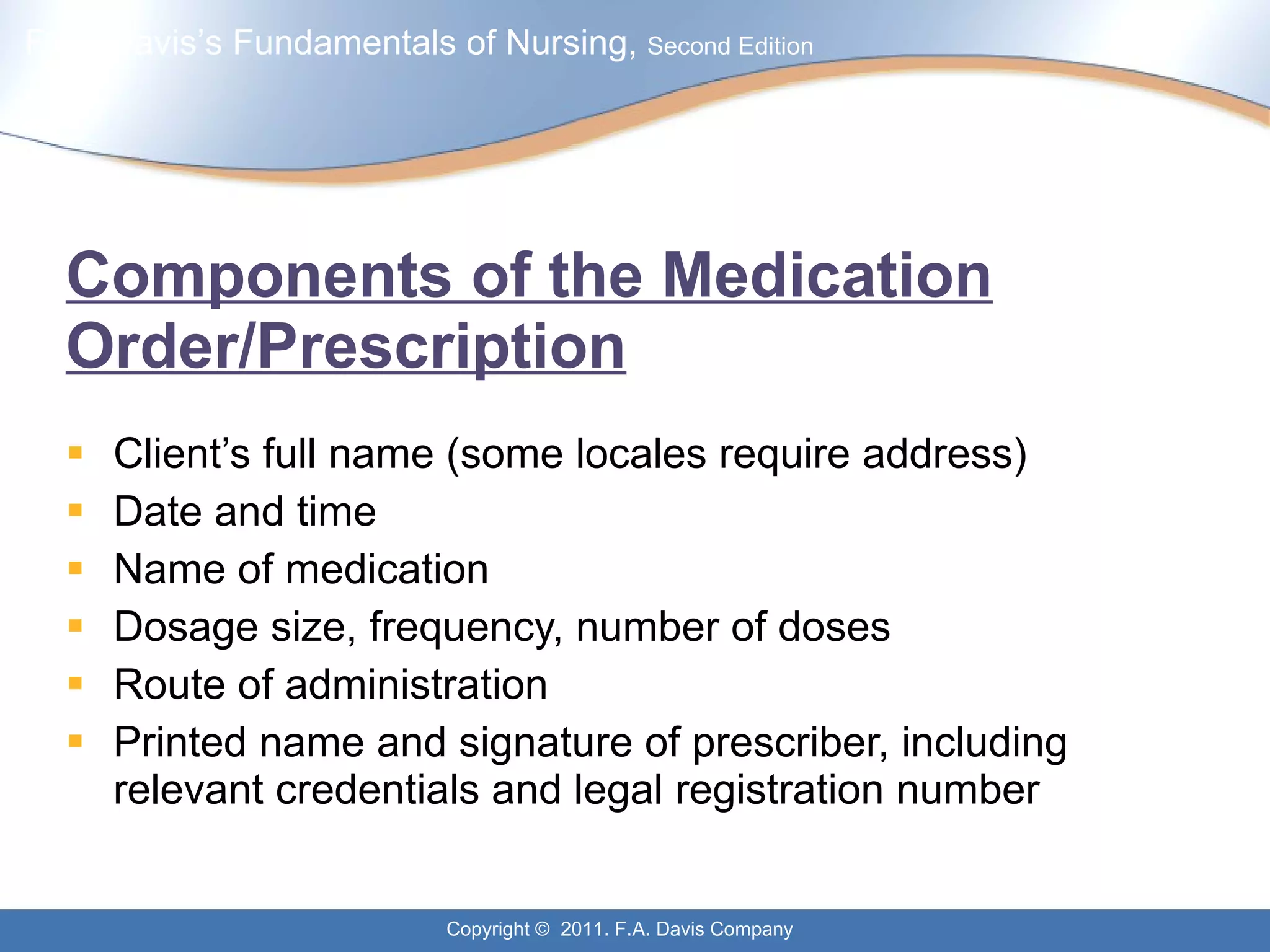 Components of the Medication Order/Prescription Client’s full name (some locales require address) Date and time Name of medication Dosage size, frequency, number of doses Route of administration Printed name and signature of prescriber, including relevant credentials and legal registration number  