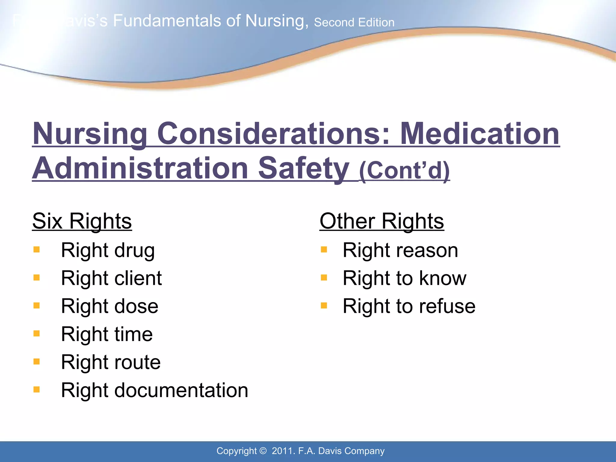 Nursing Considerations: Medication Administration Safety  (Cont’d) Six Rights Right drug Right client Right dose Right time Right route Right documentation Other Rights Right reason Right to know Right to refuse 