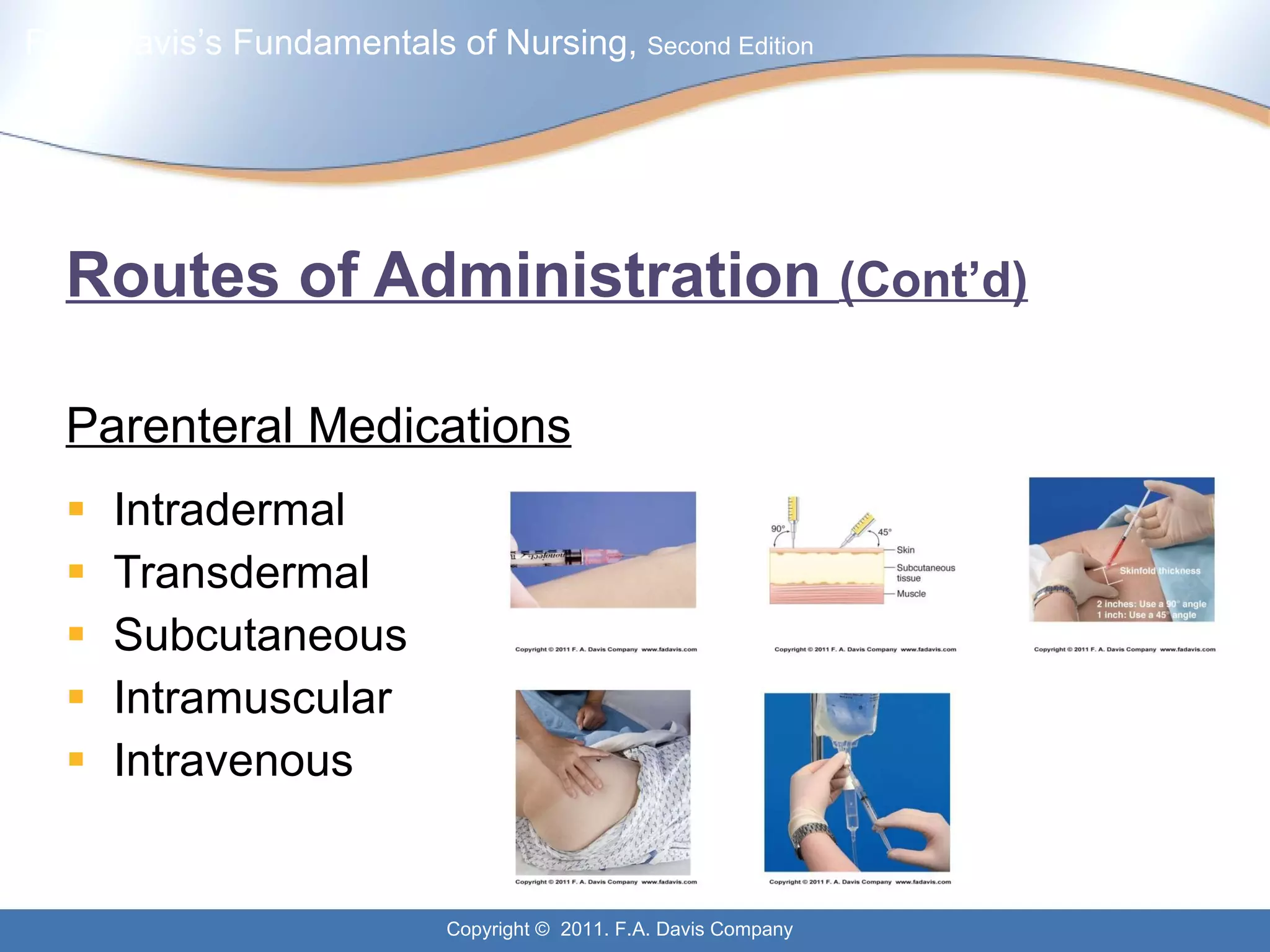 Routes of Administration  (Cont’d) Parenteral Medications Intradermal Transdermal Subcutaneous Intramuscular Intravenous 