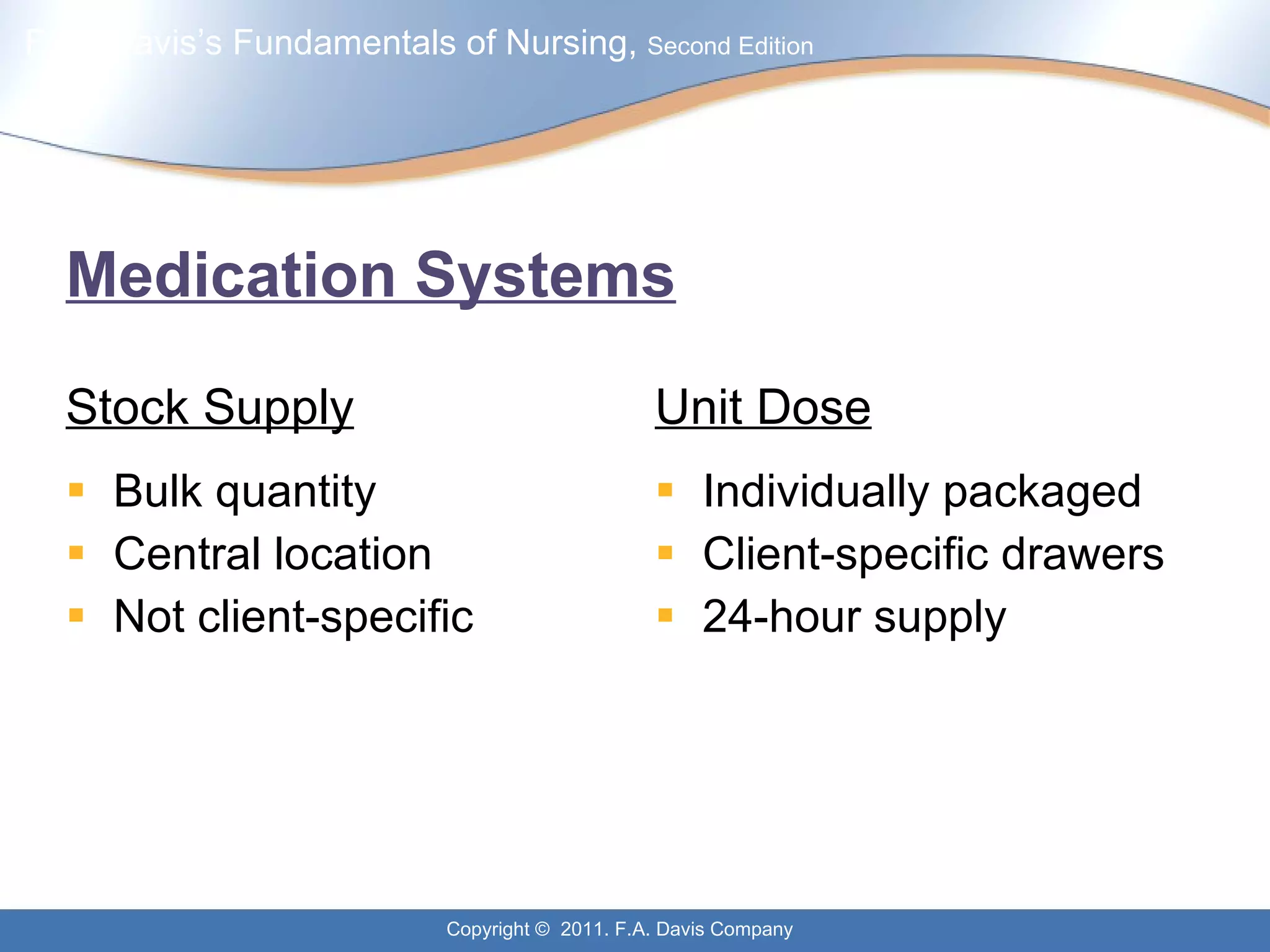 Medication Systems Stock Supply Bulk quantity Central location Not client-specific Unit Dose Individually packaged Client-specific drawers 24-hour supply 