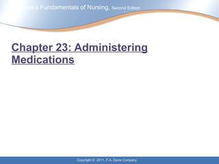 Chapter 23: Administering Medications 