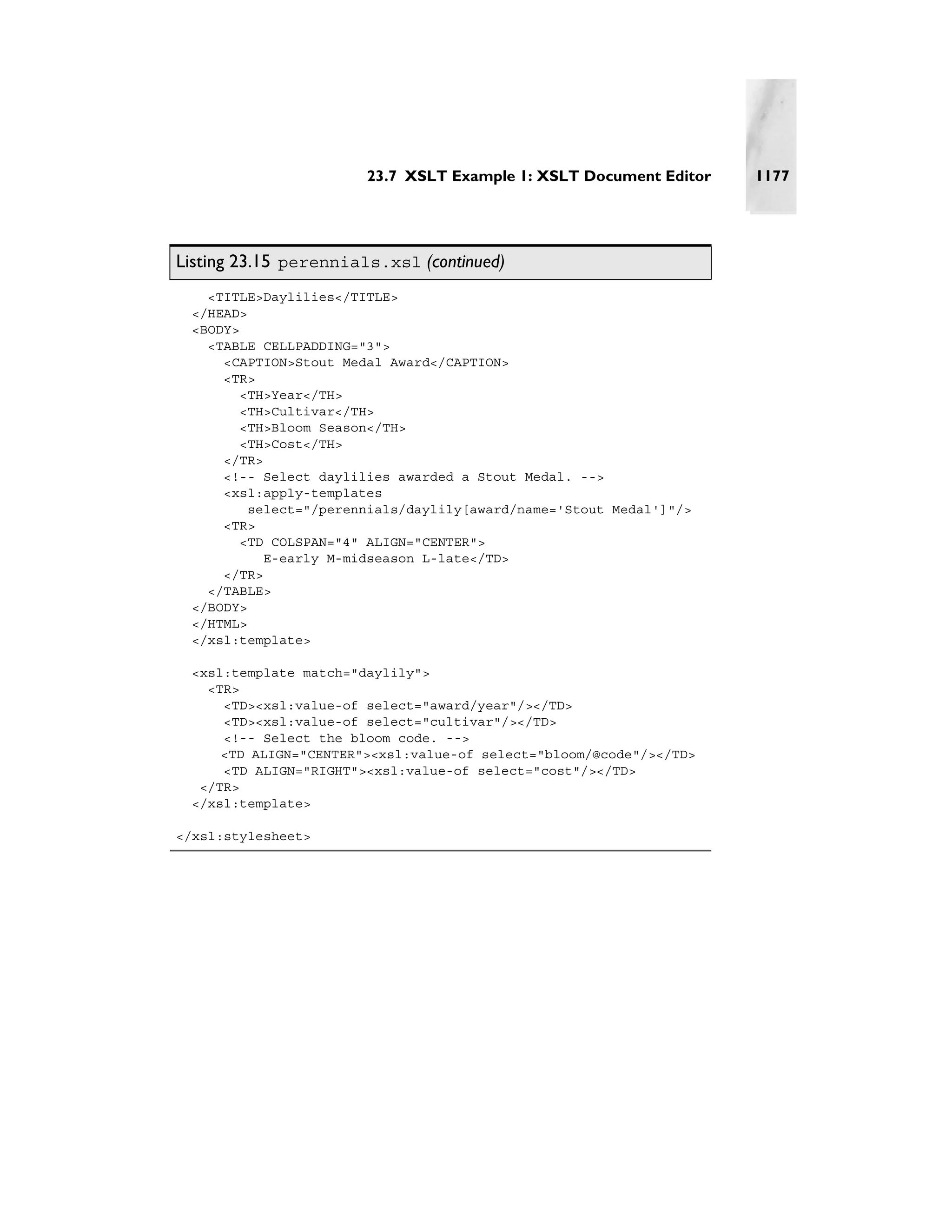 23.7 XSLT Example 1: XSLT Document Editor    1177




Listing 23.15 perennials.xsl (continued)
    <TITLE>Daylilies</TITLE>
  </HEAD>
  <BODY>
    <TABLE CELLPADDING="3">
      <CAPTION>Stout Medal Award</CAPTION>
      <TR>
         <TH>Year</TH>
         <TH>Cultivar</TH>
        <TH>Bloom Season</TH>
         <TH>Cost</TH>
      </TR>
      <!-- Select daylilies awarded a Stout Medal. -->
      <xsl:apply-templates
          select="/perennials/daylily[award/name='Stout Medal']"/>
      <TR>
        <TD COLSPAN="4" ALIGN="CENTER">
            E-early M-midseason L-late</TD>
      </TR>
    </TABLE>
  </BODY>
  </HTML>
  </xsl:template>

  <xsl:template match="daylily">
    <TR>
      <TD><xsl:value-of select="award/year"/></TD>
      <TD><xsl:value-of select="cultivar"/></TD>
      <!-- Select the bloom code. -->
      <TD ALIGN="CENTER"><xsl:value-of select="bloom/@code"/></TD>
      <TD ALIGN="RIGHT"><xsl:value-of select="cost"/></TD>
   </TR>
  </xsl:template>

</xsl:stylesheet>
 
