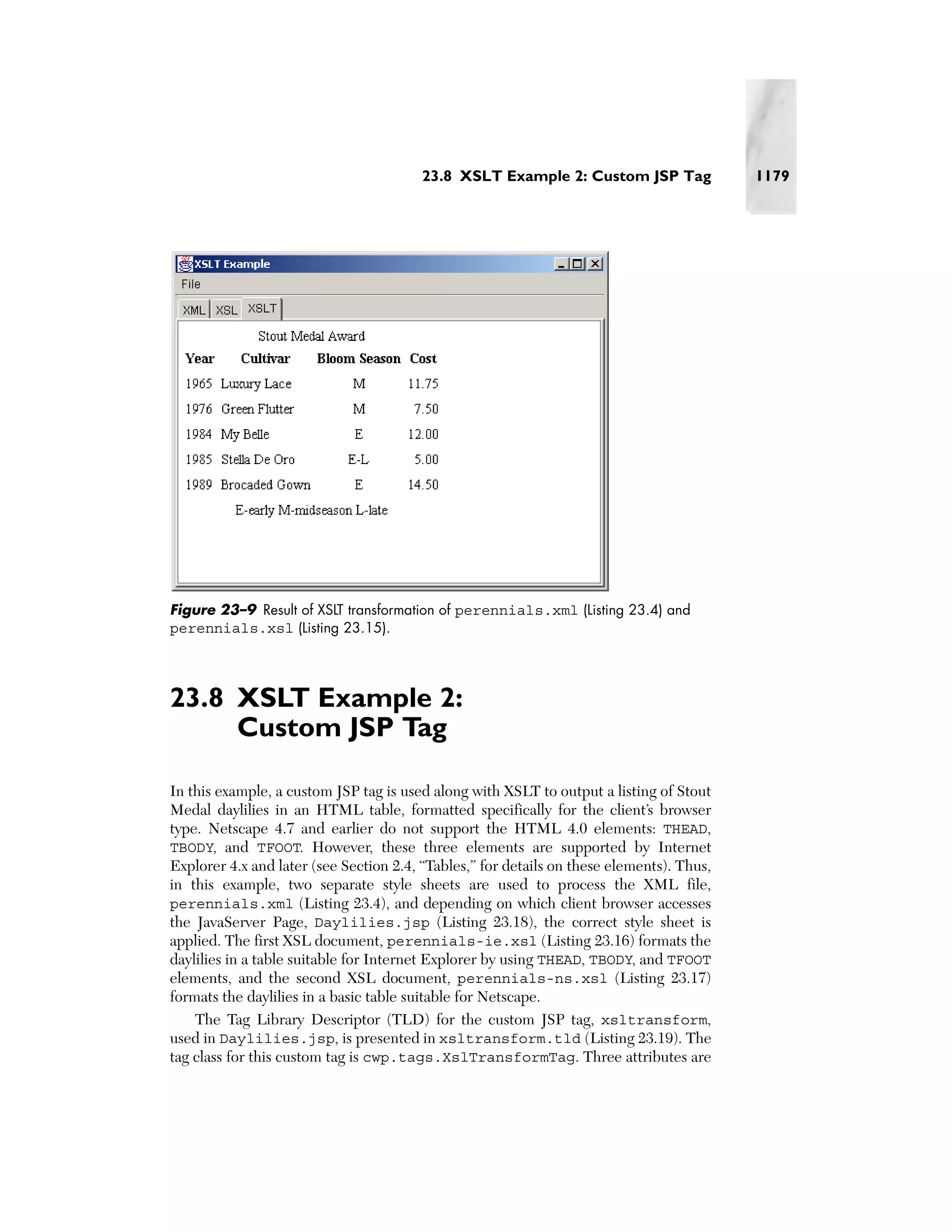 23.8 XSLT Example 2: Custom JSP Tag                1179




Figure 23–9 Result of XSLT transformation of perennials.xml (Listing 23.4) and
perennials.xsl (Listing 23.15).




23.8 XSLT Example 2:
     Custom JSP Tag

In this example, a custom JSP tag is used along with XSLT to output a listing of Stout
Medal daylilies in an HTML table, formatted specifically for the client’s browser
type. Netscape 4.7 and earlier do not support the HTML 4.0 elements: THEAD,
TBODY, and TFOOT. However, these three elements are supported by Internet
Explorer 4.x and later (see Section 2.4, “Tables,” for details on these elements). Thus,
in this example, two separate style sheets are used to process the XML file,
perennials.xml (Listing 23.4), and depending on which client browser accesses
the JavaServer Page, Daylilies.jsp (Listing 23.18), the correct style sheet is
applied. The first XSL document, perennials-ie.xsl (Listing 23.16) formats the
daylilies in a table suitable for Internet Explorer by using THEAD, TBODY, and TFOOT
elements, and the second XSL document, perennials-ns.xsl (Listing 23.17)
formats the daylilies in a basic table suitable for Netscape.
    The Tag Library Descriptor (TLD) for the custom JSP tag, xsltransform,
used in Daylilies.jsp, is presented in xsltransform.tld (Listing 23.19). The
tag class for this custom tag is cwp.tags.XslTransformTag. Three attributes are
 