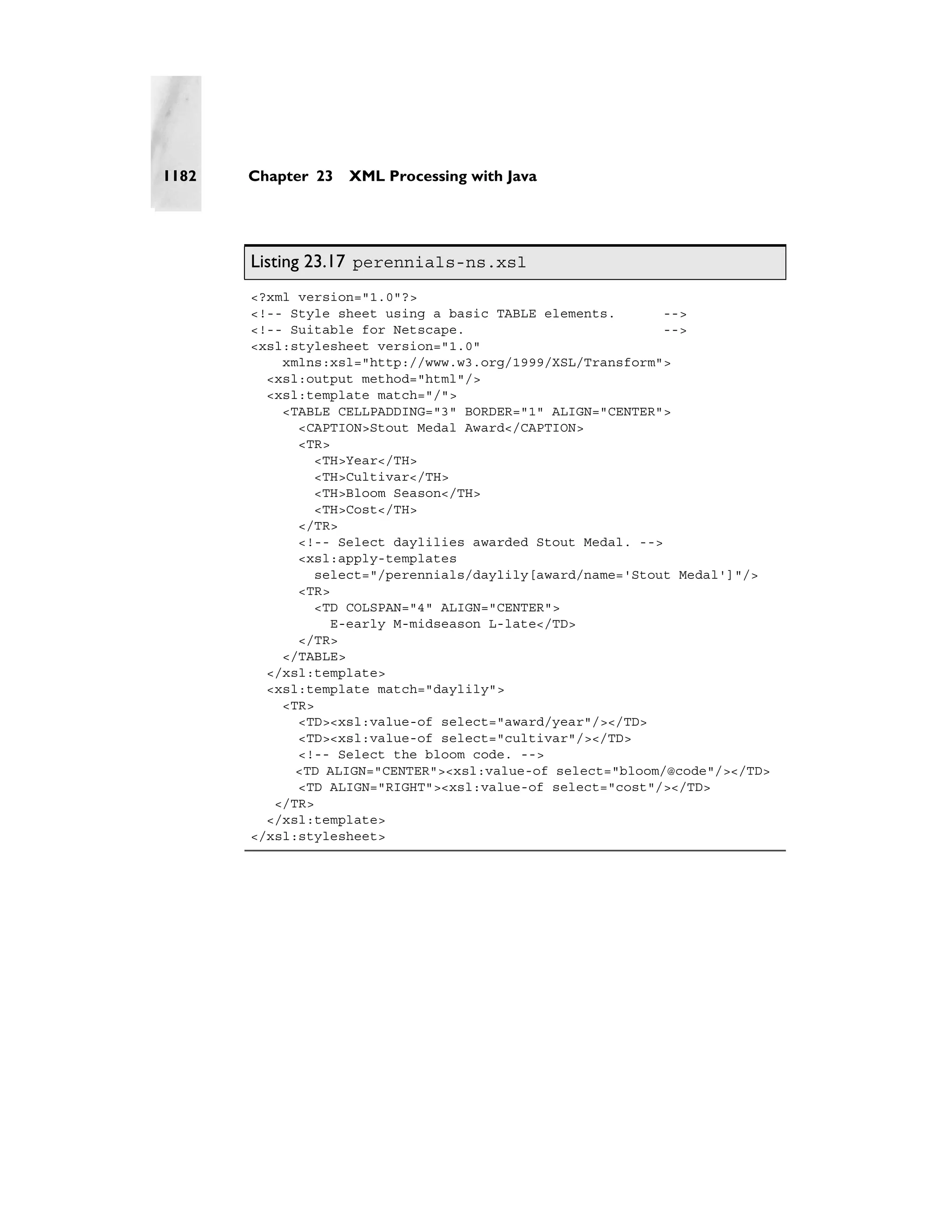 1182   Chapter 23   XML Processing with Java




       Listing 23.17 perennials-ns.xsl
       <?xml version="1.0"?>
       <!-- Style sheet using a basic TABLE elements.       -->
       <!-- Suitable for Netscape.                          -->
       <xsl:stylesheet version="1.0"
           xmlns:xsl="http://www.w3.org/1999/XSL/Transform">
         <xsl:output method="html"/>
         <xsl:template match="/">
           <TABLE CELLPADDING="3" BORDER="1" ALIGN="CENTER">
             <CAPTION>Stout Medal Award</CAPTION>
             <TR>
                <TH>Year</TH>
                <TH>Cultivar</TH>
               <TH>Bloom Season</TH>
                <TH>Cost</TH>
             </TR>
             <!-- Select daylilies awarded Stout Medal. -->
             <xsl:apply-templates
                select="/perennials/daylily[award/name='Stout Medal']"/>
             <TR>
               <TD COLSPAN="4" ALIGN="CENTER">
                  E-early M-midseason L-late</TD>
             </TR>
           </TABLE>
         </xsl:template>
         <xsl:template match="daylily">
           <TR>
             <TD><xsl:value-of select="award/year"/></TD>
             <TD><xsl:value-of select="cultivar"/></TD>
             <!-- Select the bloom code. -->
             <TD ALIGN="CENTER"><xsl:value-of select="bloom/@code"/></TD>
             <TD ALIGN="RIGHT"><xsl:value-of select="cost"/></TD>
          </TR>
         </xsl:template>
       </xsl:stylesheet>
 