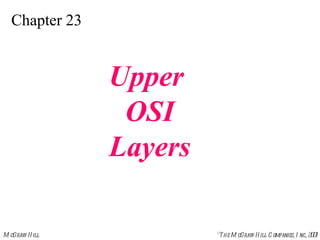 Chapter 23 Upper  OSI Layers 
