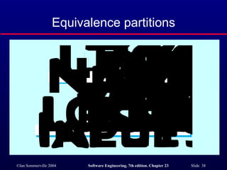 Equivalence partitions 
