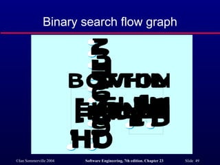 Binary search flow graph 