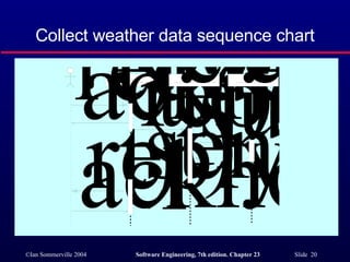 Collect weather data sequence chart 