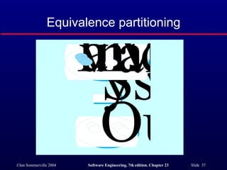 Equivalence partitioning 