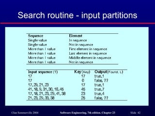 Search routine - input partitions 