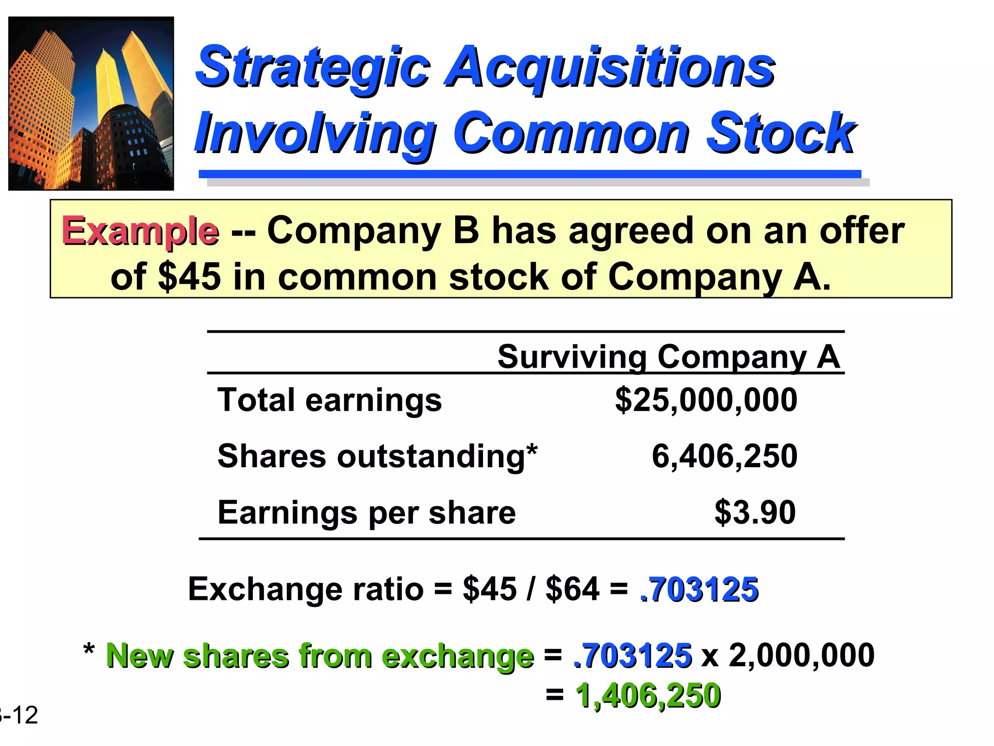 3-12
Strategic AcquisitionsStrategic Acquisitions
Involving Common StockInvolving Common Stock
ExampleExample -- Company B has agreed on an offer
of $45 in common stock of Company A.
Total earnings $25,000,000
Shares outstanding* 6,406,250
Earnings per share $3.90
Surviving Company A
Exchange ratio = $45 / $64 = .703125.703125
* New shares from exchangeNew shares from exchange = .703125.703125 x 2,000,000
= 1,406,2501,406,250
 