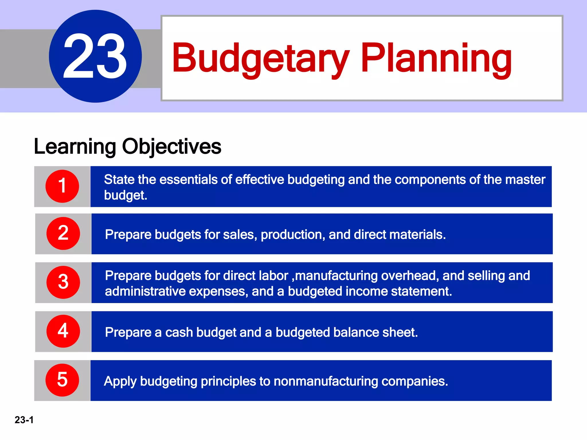 Accounting Principles, 12th Edition Ch23 PPT