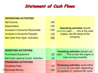 Intermediate Accounting 15e - Chapter 23.ppt