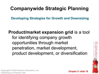 Chapter 2- slide 10
Copyright © 2010 Pearson Education, Inc.
Publishing as Prentice Hall
Companywide Strategic Planning
Product/market expansion grid is a tool
for identifying company growth
opportunities through market
penetration, market development,
product development, or diversification
Developing Strategies for Growth and Downsizing
 