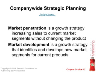 Chapter 2- slide 12
Copyright © 2010 Pearson Education, Inc.
Publishing as Prentice Hall
Companywide Strategic Planning
Market penetration is a growth strategy
increasing sales to current market
segments without changing the product
Market development is a growth strategy
that identifies and develops new market
segments for current products
Developing Strategies
for Growth and Downsizing
 