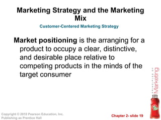 Chapter 2- slide 19
Copyright © 2010 Pearson Education, Inc.
Publishing as Prentice Hall
Marketing Strategy and the Marketing
Mix
Market positioning is the arranging for a
product to occupy a clear, distinctive,
and desirable place relative to
competing products in the minds of the
target consumer
Customer-Centered Marketing Strategy
 