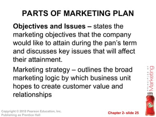 Chapter 2- slide 25
Copyright © 2010 Pearson Education, Inc.
Publishing as Prentice Hall
PARTS OF MARKETING PLAN
Objectives and Issues – states the
marketing objectives that the company
would like to attain during the pan’s term
and discusses key issues that will affect
their attainment.
Marketing strategy – outlines the broad
marketing logic by which business unit
hopes to create customer value and
relationships
 