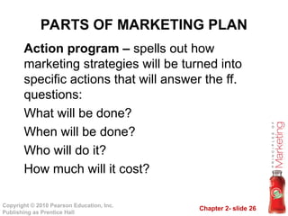 Chapter 2- slide 26
Copyright © 2010 Pearson Education, Inc.
Publishing as Prentice Hall
PARTS OF MARKETING PLAN
Action program – spells out how
marketing strategies will be turned into
specific actions that will answer the ff.
questions:
What will be done?
When will be done?
Who will do it?
How much will it cost?
 