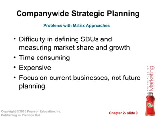 Chapter 2- slide 9
Copyright © 2010 Pearson Education, Inc.
Publishing as Prentice Hall
Companywide Strategic Planning
• Difficulty in defining SBUs and
measuring market share and growth
• Time consuming
• Expensive
• Focus on current businesses, not future
planning
Problems with Matrix Approaches
 