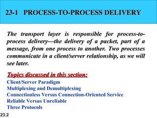chap 23 process to process communication udp tcp | PPT