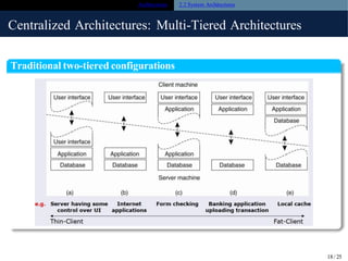 Comprehensive Overview of Distributed System Architectures and Styles | PDF