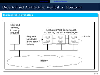 Comprehensive Overview of Distributed System Architectures and Styles | PDF