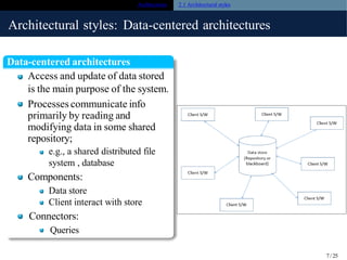 Comprehensive Overview of Distributed System Architectures and Styles | PDF