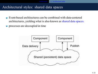 Comprehensive Overview of Distributed System Architectures and Styles | PDF
