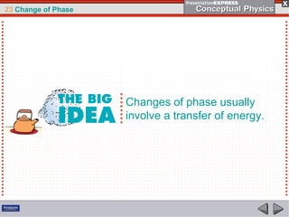 23 Change of Phase




                     Changes of phase usually
                     involve a transfer of energy.
 