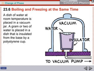 23 Change of Phase

 23.6 Boiling and Freezing at the Same Time
 A dish of water at
 room temperature is
 placed in a vacuum
 jar. A gram or two of
 water is placed in a
 dish that is insulated
 from the base by a
 polystyrene cup.
 