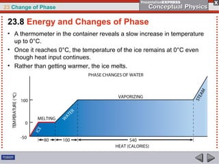 23 Change of Phase

 23.8 Energy and Changes of Phase
 • A thermometer in the container reveals a slow increase in temperature
   up to 0°C.
 • Once it reaches 0°C, the temperature of the ice remains at 0°C even
   though heat input continues.
 • Rather than getting warmer, the ice melts.
 