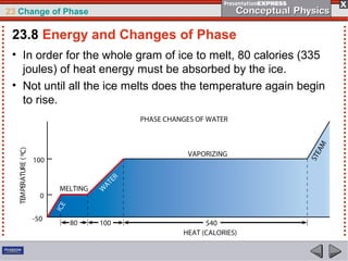 23 Change of Phase

 23.8 Energy and Changes of Phase
 • In order for the whole gram of ice to melt, 80 calories (335
   joules) of heat energy must be absorbed by the ice.
 • Not until all the ice melts does the temperature again begin
   to rise.
 