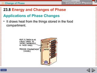 23 Change of Phase

 23.8 Energy and Changes of Phase
 Applications of Phase Changes
 • It draws heat from the things stored in the food
   compartment.
 