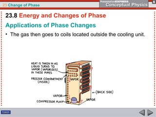 23 Change of Phase

 23.8 Energy and Changes of Phase
 Applications of Phase Changes
 • The gas then goes to coils located outside the cooling unit.
 